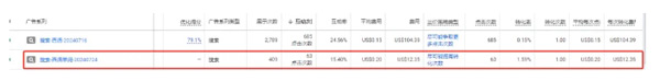 谷歌搜索廣告很差怎么解決？