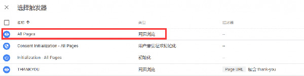 圖文詳解谷歌統(tǒng)計(jì)工具怎么用！
