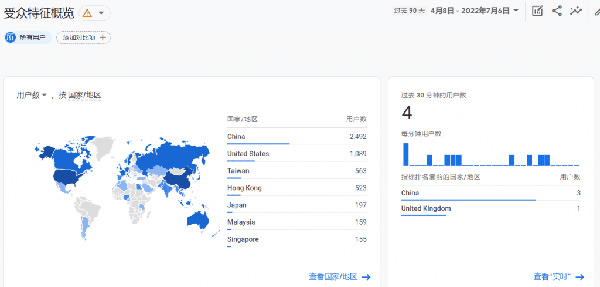 圖文詳解谷歌統(tǒng)計(jì)工具怎么用！