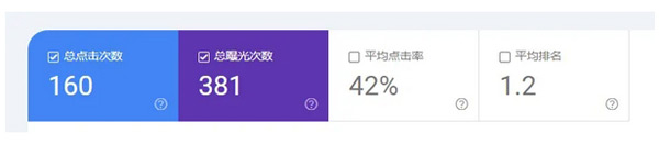 運(yùn)營(yíng)獨(dú)立站的一些感悟和經(jīng)驗(yàn)