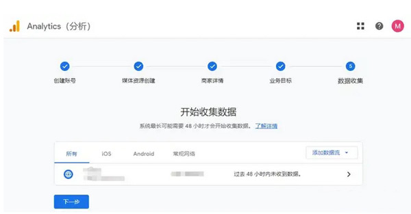 GA4怎么創(chuàng)建？新手一看就會的詳細教程來了！?
