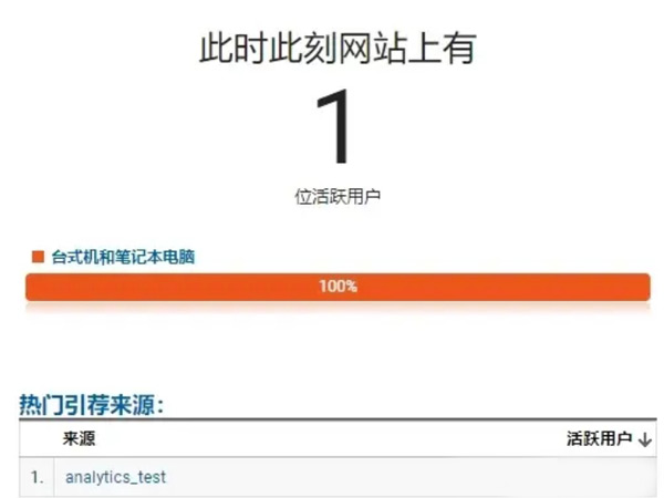 GA4怎么創(chuàng)建？新手一看就會的詳細教程來了！?